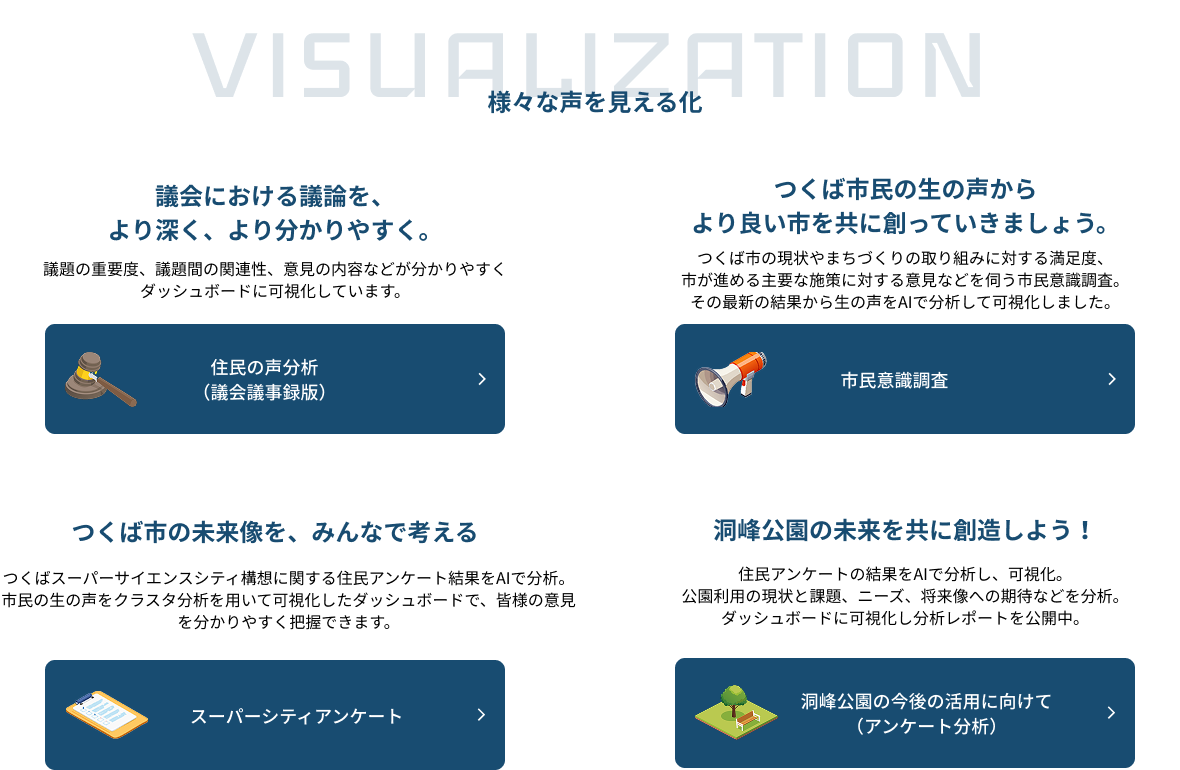 様々な声を見える化